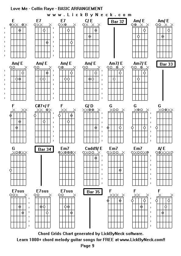 Chord Grids Chart of chord melody fingerstyle guitar song-Love Me - Collin Raye - BASIC ARRANGEMENT,generated by LickByNeck software.